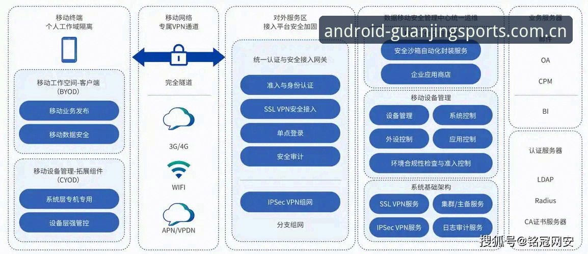 冠竞体育比分数据下载失败怎么办？从数据链路到替代方案的完整排查指南