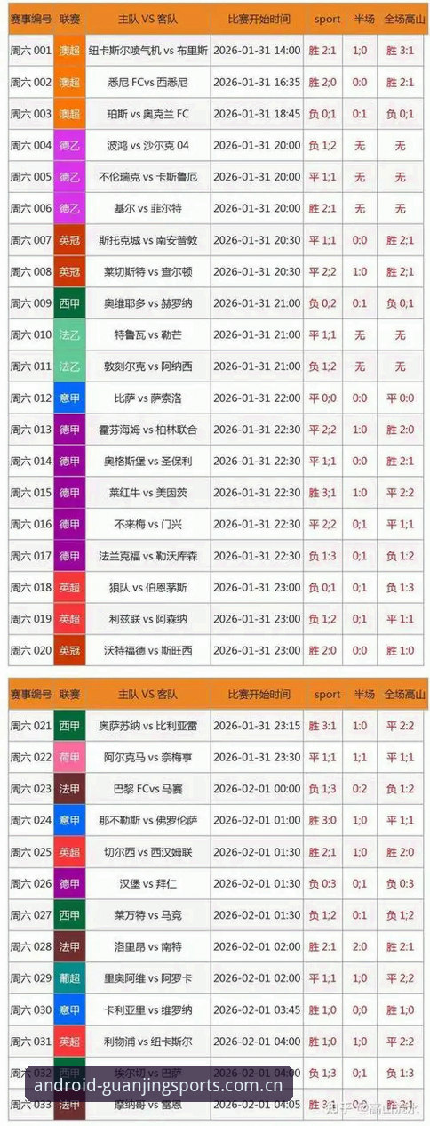 冠竞体育平台2026数据响应深度评测：从新手到高手的竞彩实战指南