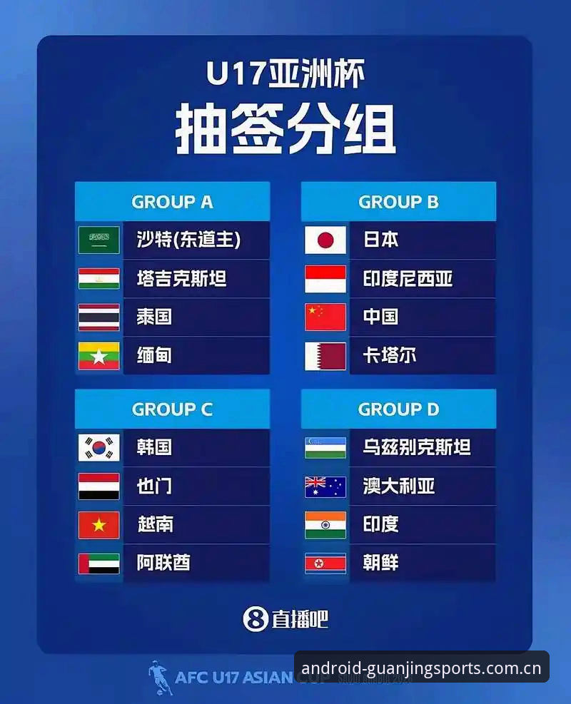 U17世界杯抽签结果深度评测：中国足球少年们的卡塔尔与摩洛哥之旅