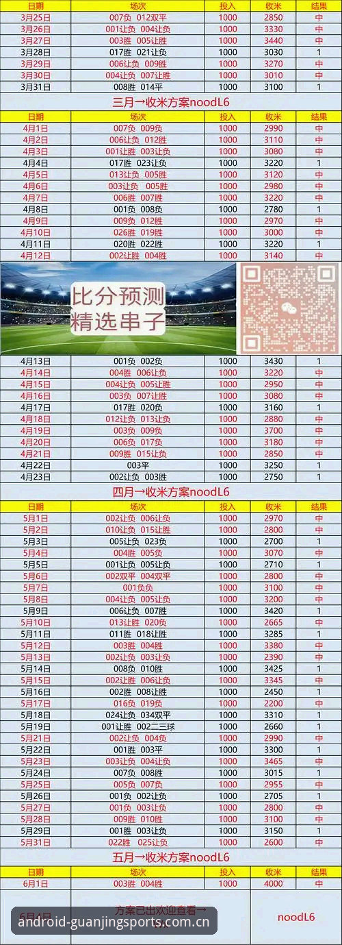 冠竞体育直播平台对比安卓版v3.2.0深度评测：新手如何避开选择陷阱？